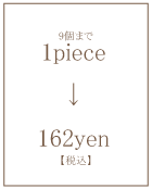 162yen